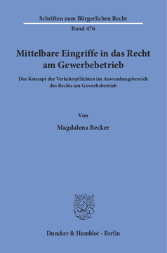 Mittelbare Eingriffe in das Recht am Gewerbebetrieb Mittelbare Eingriffe in das Recht am Gewerbebetrieb