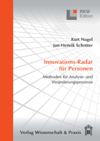 Innovations-Radar für Personen