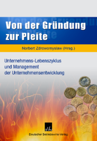 Von der Gründung zur Pleite