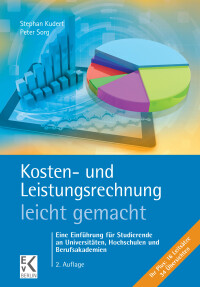 Kosten- und Leistungsrechnung – leicht gemacht