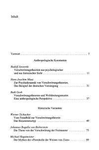 Inhalt